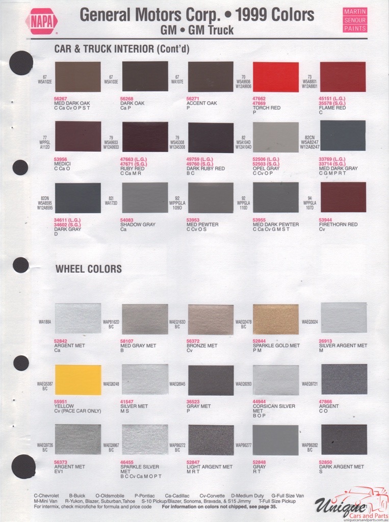 1999 General Motors Paint Charts Martin-Senour 7